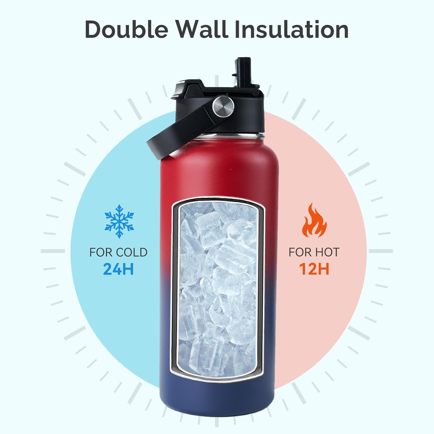 Botella de agua aislada de acero inoxidable, 32 onzas, doble pared aislada al vacío, botella de agua a prueba de fugas con popote de silicona, tapa