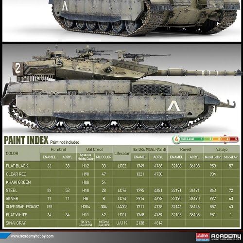 135 Merkava Mk.IID Mk 2D 13286 – Kits de modelos de plástico