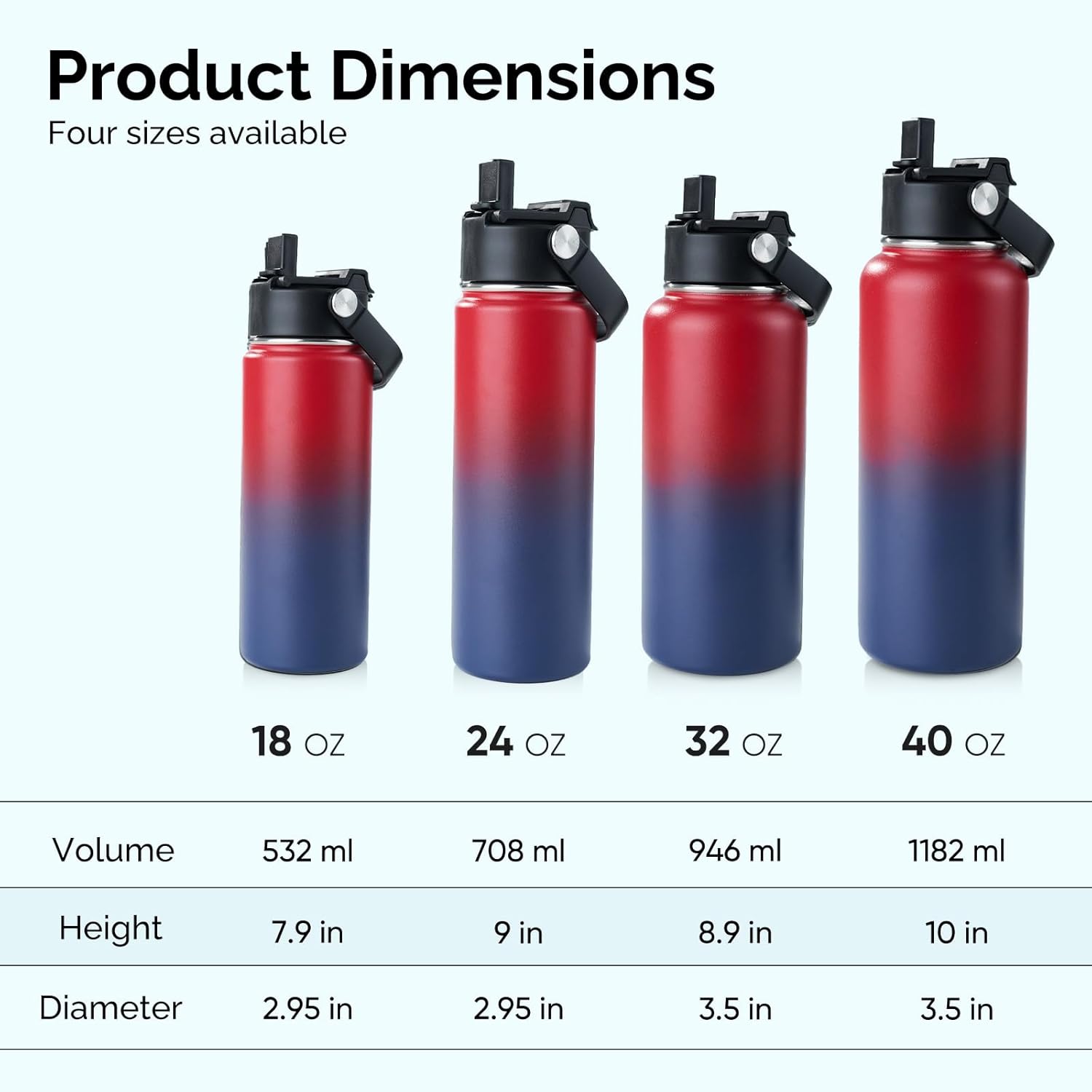 Botella de agua aislada de acero inoxidable, 32 onzas, doble pared aislada al vacío, botella de agua a prueba de fugas con popote de silicona, tapa