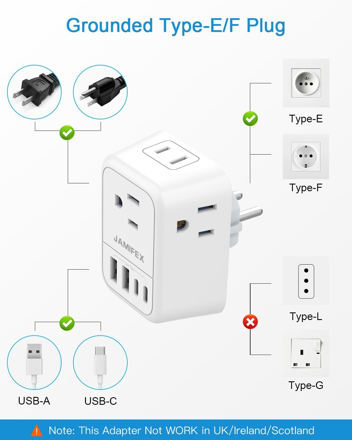 JAMIFEX Adaptador de corriente de viaje de Alemania Francia, convertidor de adaptador de enchufe Schuko europeo tipo EF con 4 puertos USB (2 USB-C)