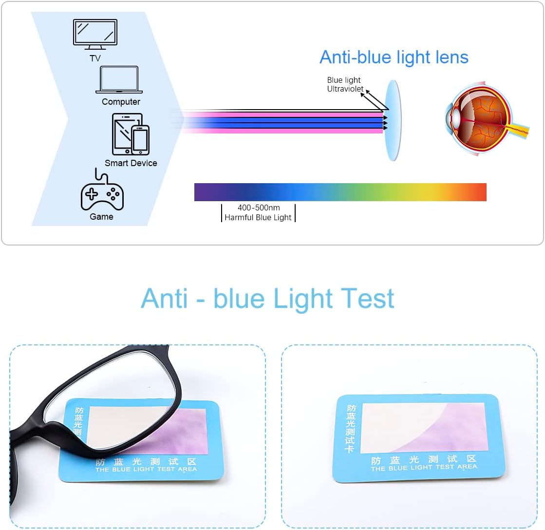 Gafas de distancia miopía para hombres y mujeres, antiluz azul, gafas de visión corta, energía negativa, gafas retro de miopía