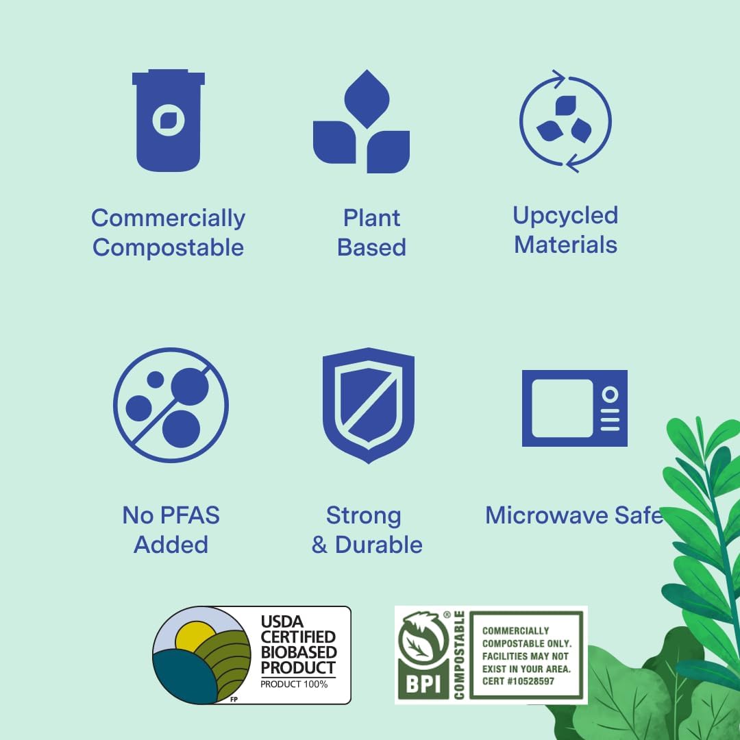 Repurpose – Platos compostables de 9 pulgadas, 125 unidades, 1 paquete, platos de papel resistentes aptos para microondas, alternativa a platos de
