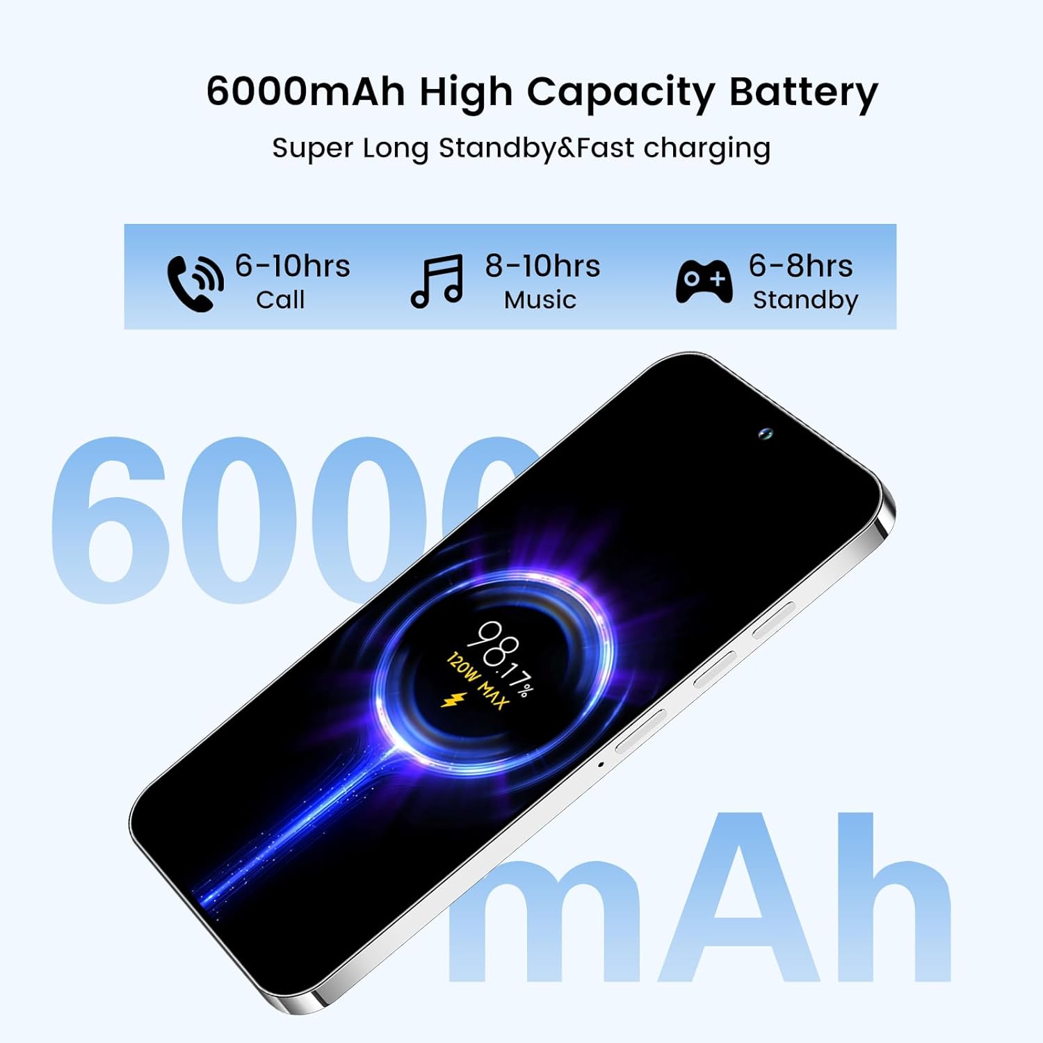 A14pro Max teléfono desbloqueado, 6+256GB Android 13.0 Smartphone, pantalla HD de 6.82 pulgadas, doble SIM, doble modo de espera, batería de 6000
