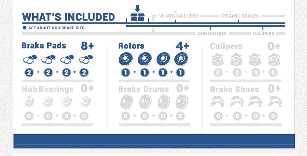 Callahan – Rotores de disco de freno ranurados delanteros y traseros y pastillas de freno de cerámica + kit de freno de hardware para BMW 325i E90