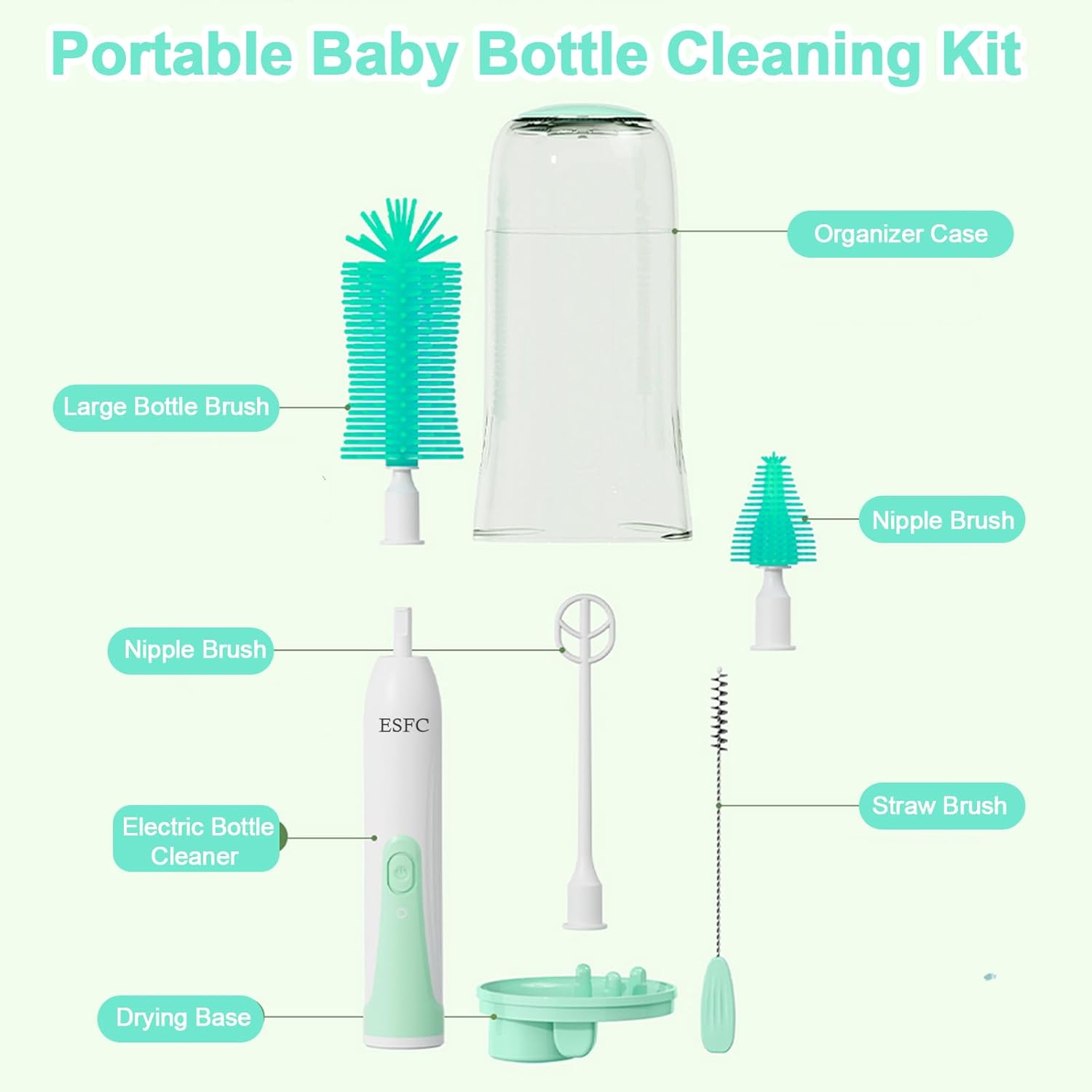 ESFC Juego de cepillos eléctricos portátiles para biberones con cepillo eléctrico para botellas, cepillo para pezónpajilla, espumador de leche y