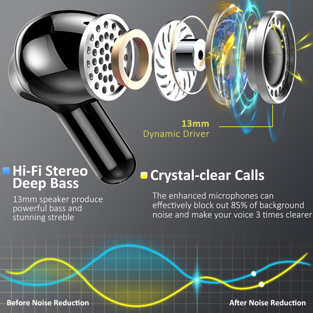 Wireless Earbud, Bluetooth Headphones 5.3 NEW 40H Ear Buds Bass Stereo Earphones Noise Cancelling Earbud with 4 ENC Mic in-Ear Bluetooth Earbud