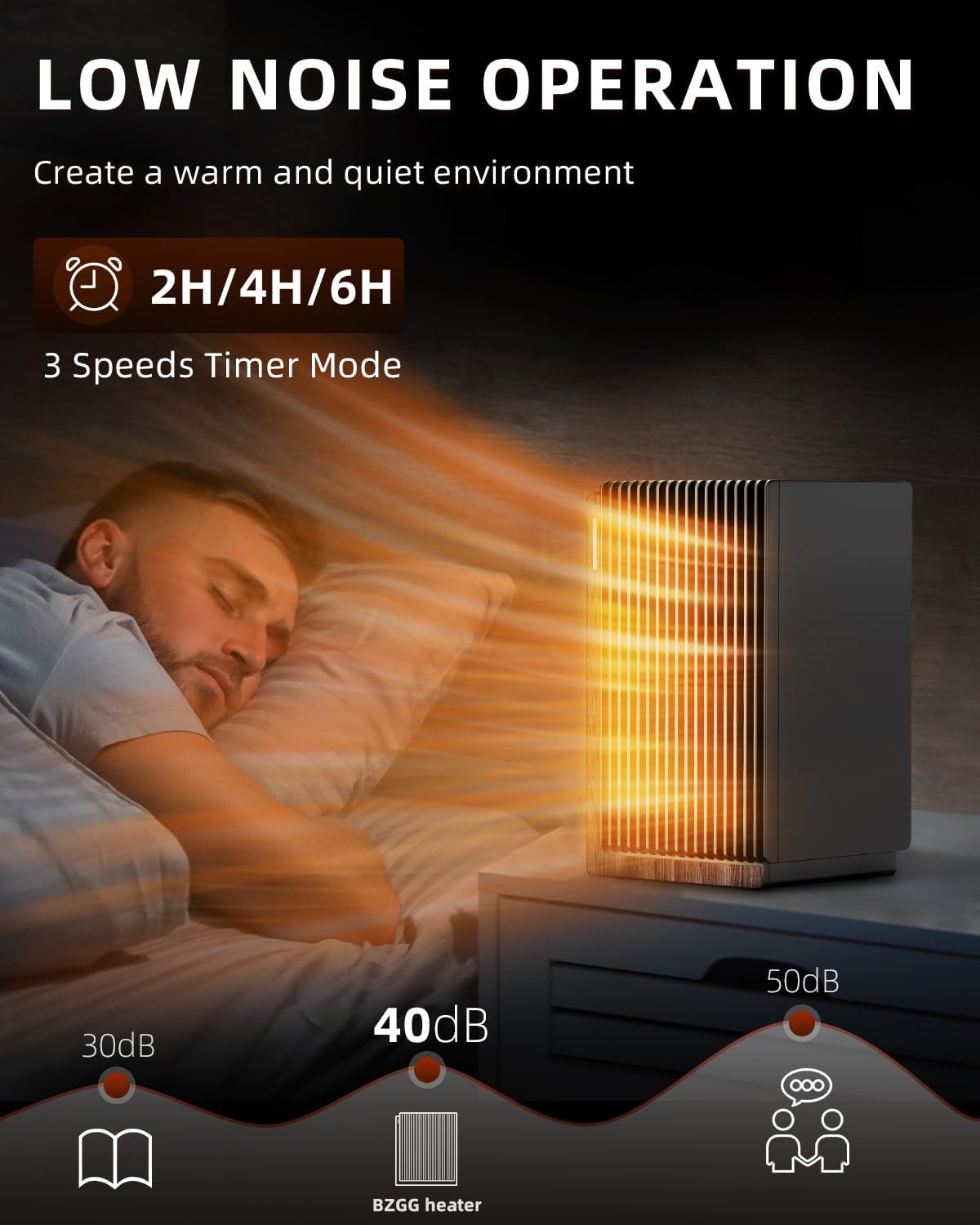 TUNISE Calentador de espacio, calentador de espacio de escritorio, calentador de cerámica PTC de 1200 W con 2 modos, temporizador de 2 a 6 horas,