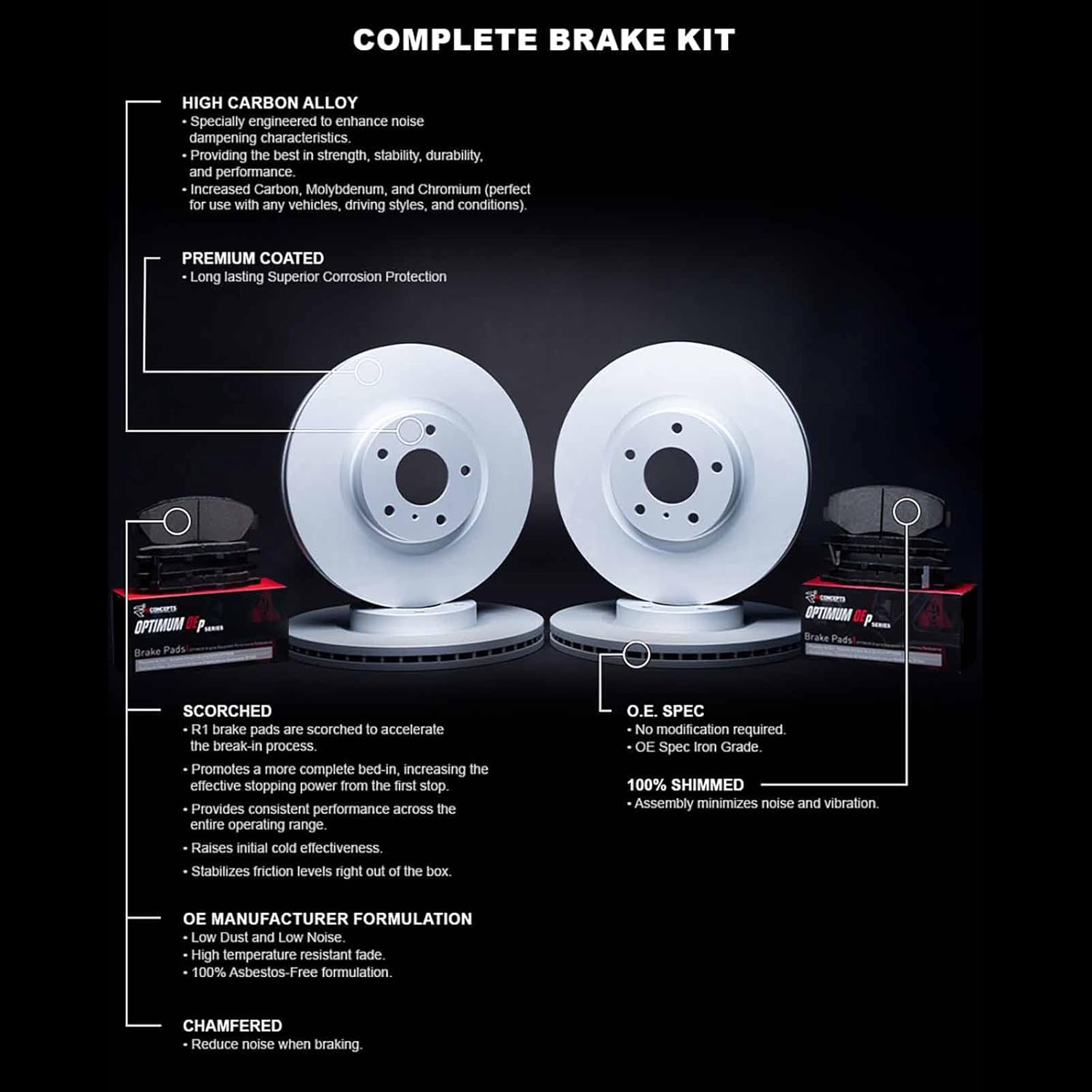 R1 Concepts Kit de frenos y rotores traseros delanteros  Pastillas de freno delanteras y traseras Rotores y pastillas de freno  Optimum OEp