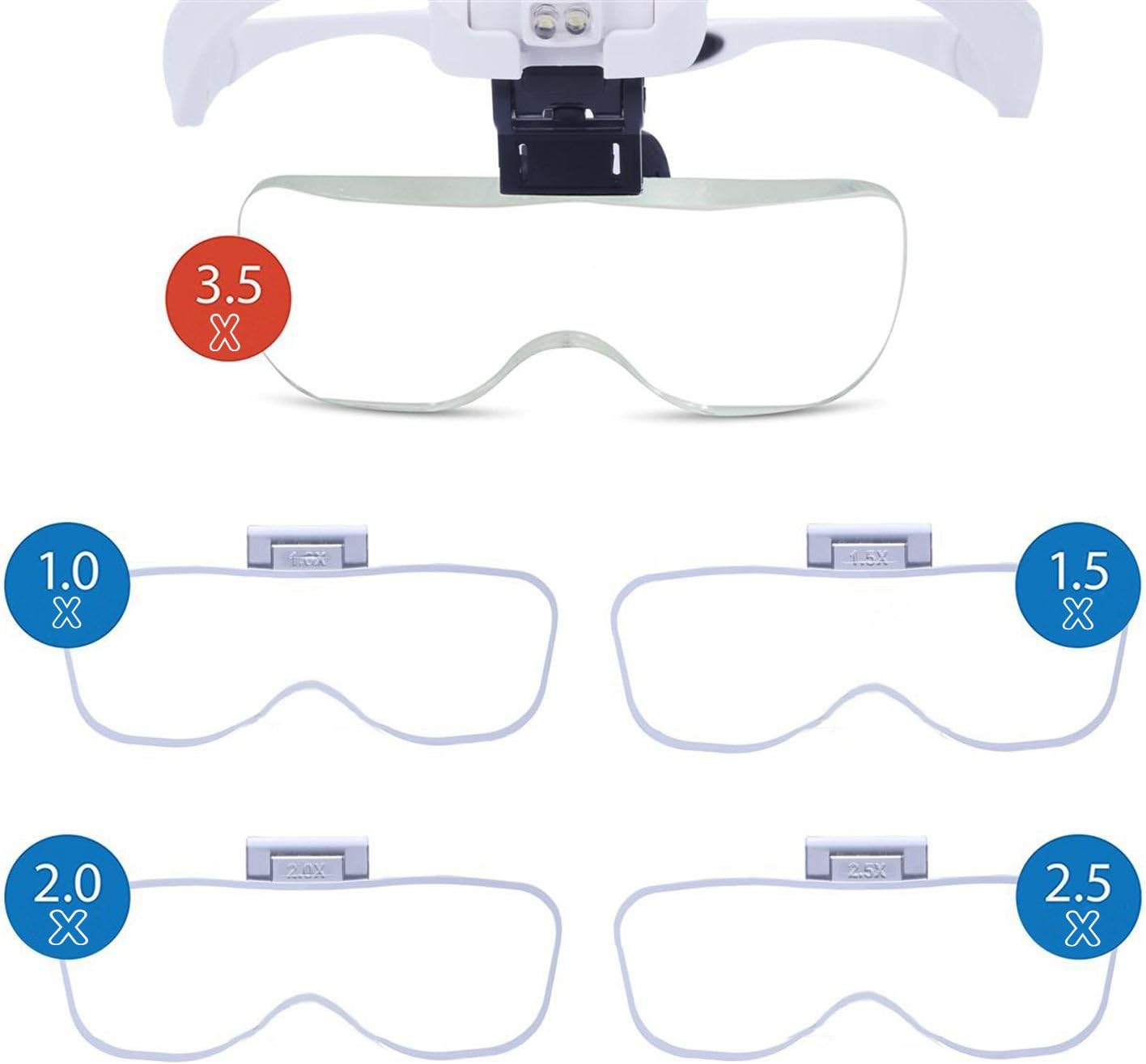 5 lentes 1.0 x 1.5 x 2.0 x 2.5 x 3.5 x Lupa ajustable con diadema con lámpara de luz LED, lupa para pestañas postizas, extensión de pestañas, color