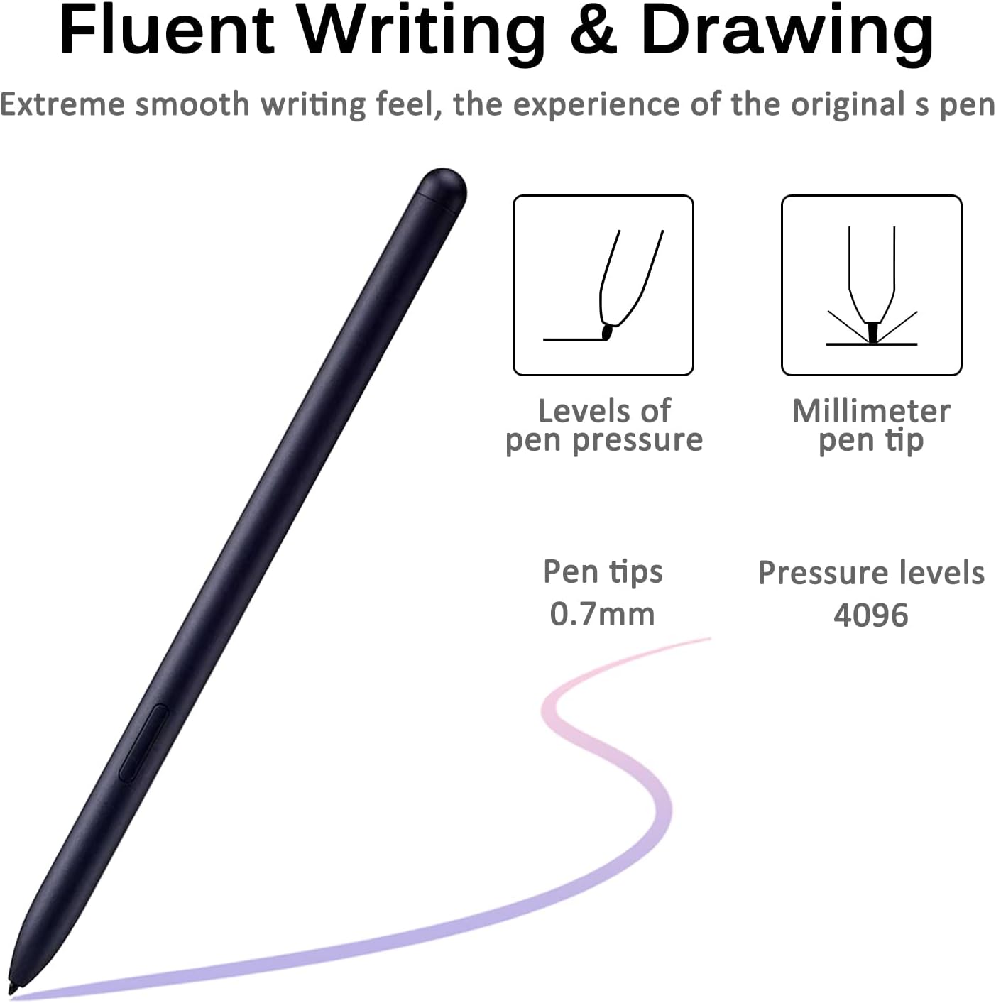 Miimall S Pen – Lápiz capacitivo para Samsung Galaxy Tab S8 S Pen, Galaxy Tab S8 con 5 puntaspuntas sin Bluetooth alta sensibilidad de repuesto S