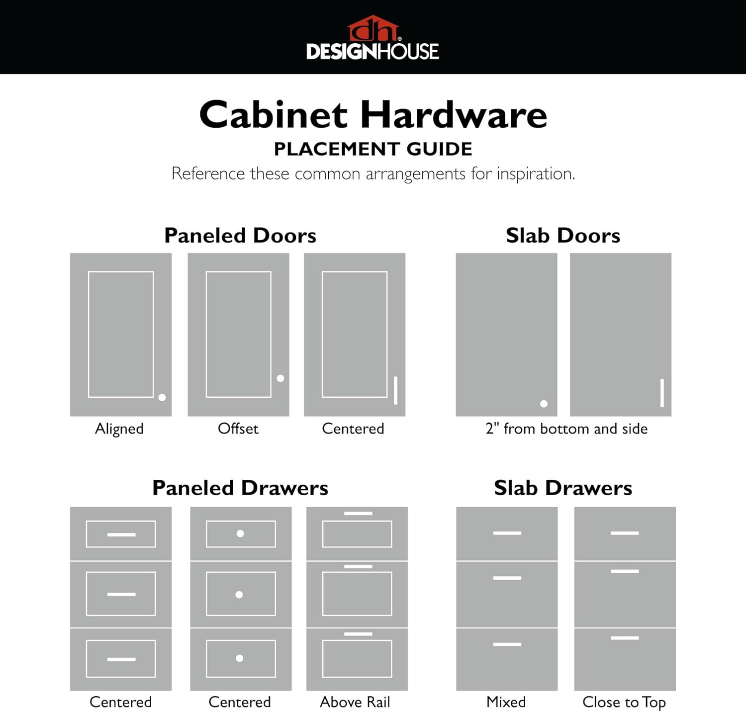 Design House 189498-BSN Stone Ridge – Manija de gabinete y cajón, 5 pulgadas de centro a centro, negro mate y níquel satinado, paquete de 5