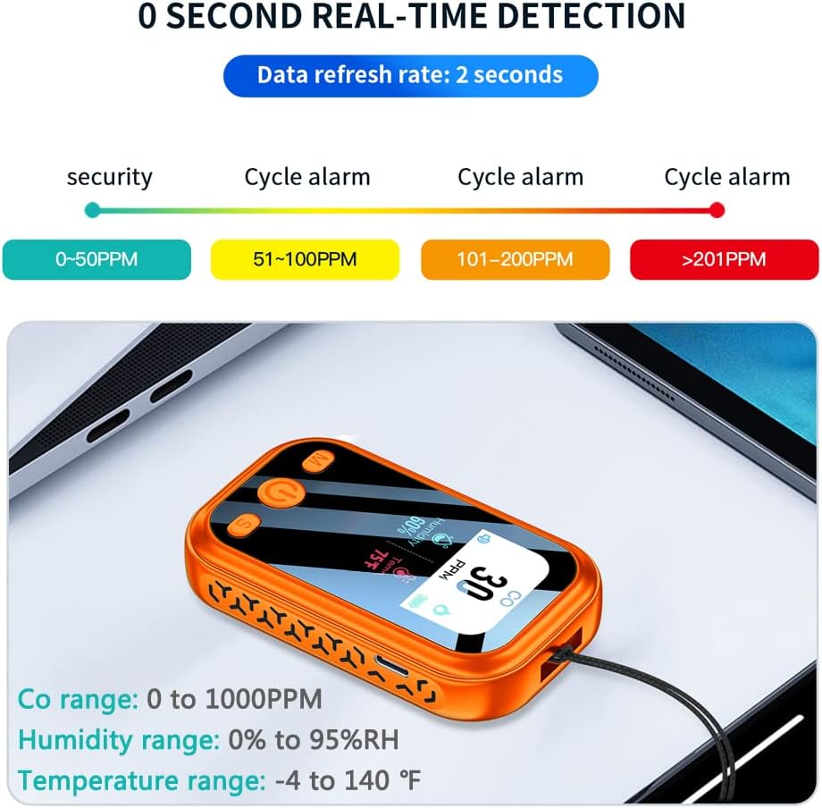 3 en 1 Detector de monóxido de carbono Mini monitor portátil de calidad del aire con alarma de cordón, medidor de gas CO, sensor de humedad y