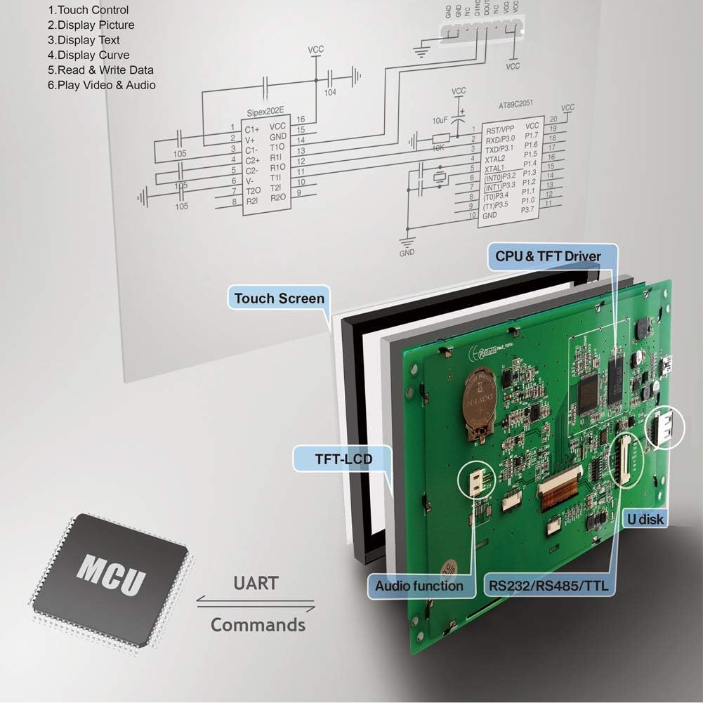 SCBRHMI Inteligente 5 pulgadas TFT LCD módulo HMI pantalla táctil con programa + USB para Arduino ESP32 ESP8266 STM32 Mega UNO RPI soporte vídeo