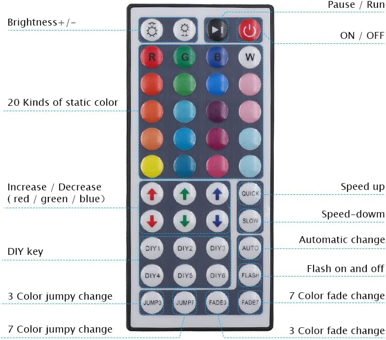 Tira de luz LED COB RGB de 12 V, 840 LEDsm de alta densidad, multicolor, tira de luz suave flexible para TV, habitación, fiesta, decoración de