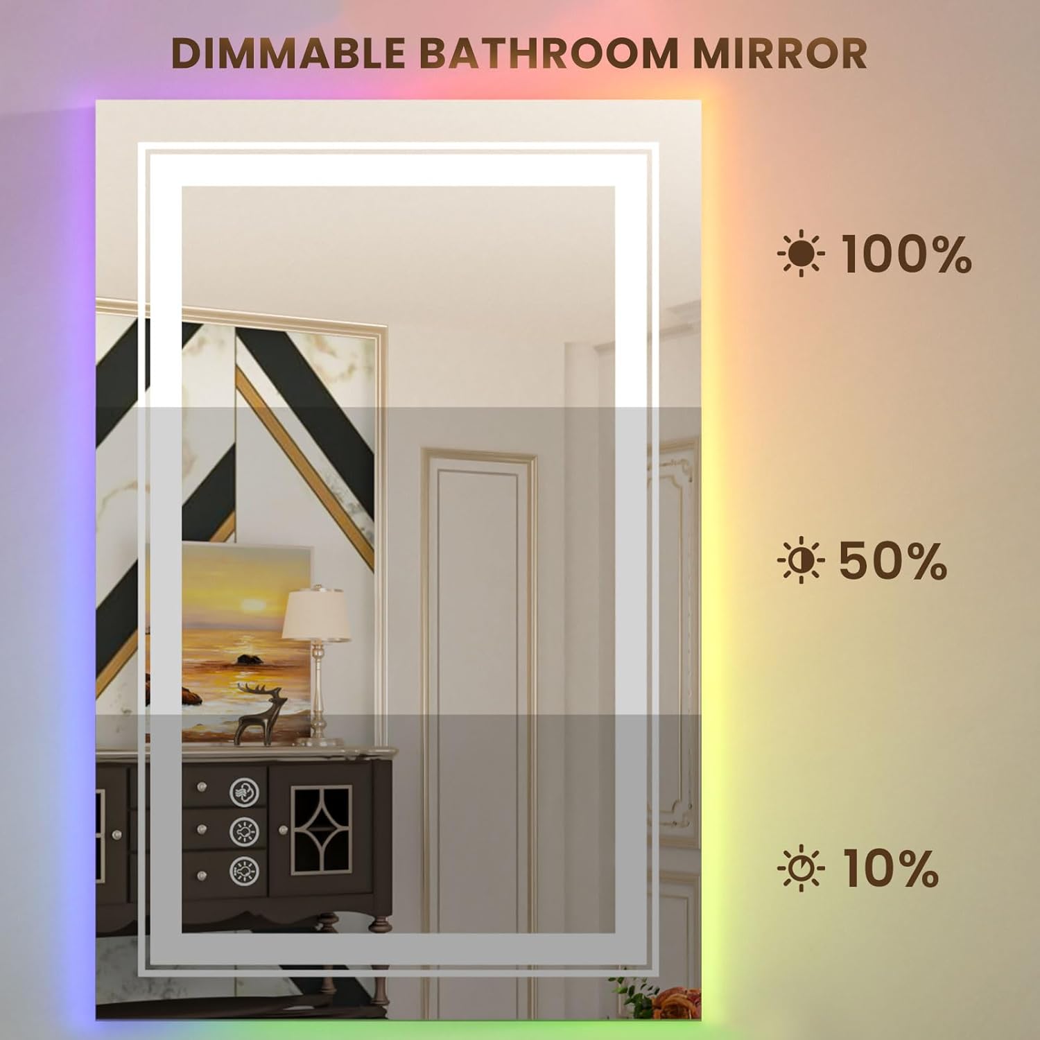 WTTY Espejo de baño LED RGB de 28 x 36 pulgadas con retroiluminación y 3 luces delanteras, espejo LED regulable continuo para baño, espejo de