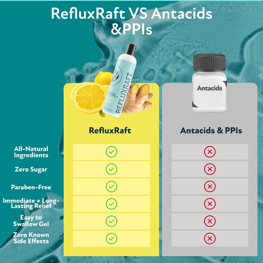 Natural Acid Reflux Relief Supplement for GERD Relief, Heartburn, LPR and Indigestion Relief. Natural Alginate Therapy. 47 Servings Per Bottle.