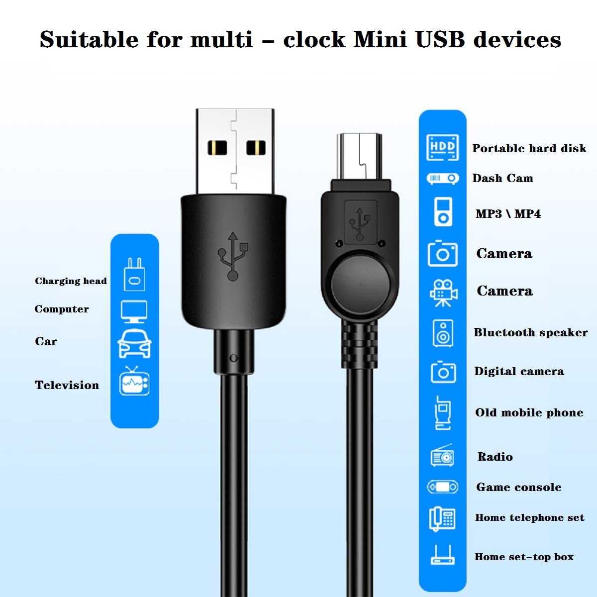 Dash Cam Charger Cable GPS Navigator Charger Cable for car Cable for car Dash Camera Mini USB dc 12V-24V car Charger Adapter Power Cable for car Dash