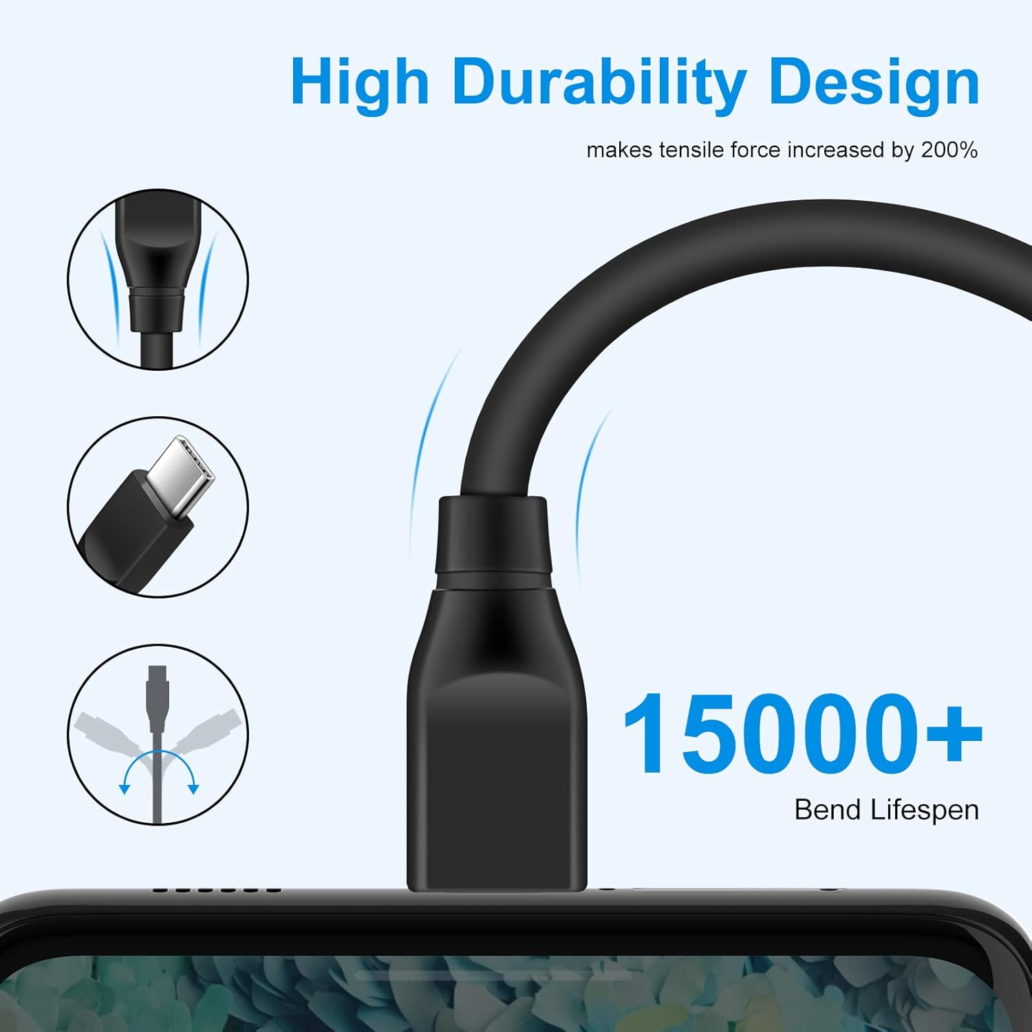 Cable USB C a USB C, 60 W, 2 unidades tipo C a tipo C, cable de carga rápida de 6 pies C para Samsung Galaxy S24 S23 Ultra S22 A53 A03S A04S A14 A23
