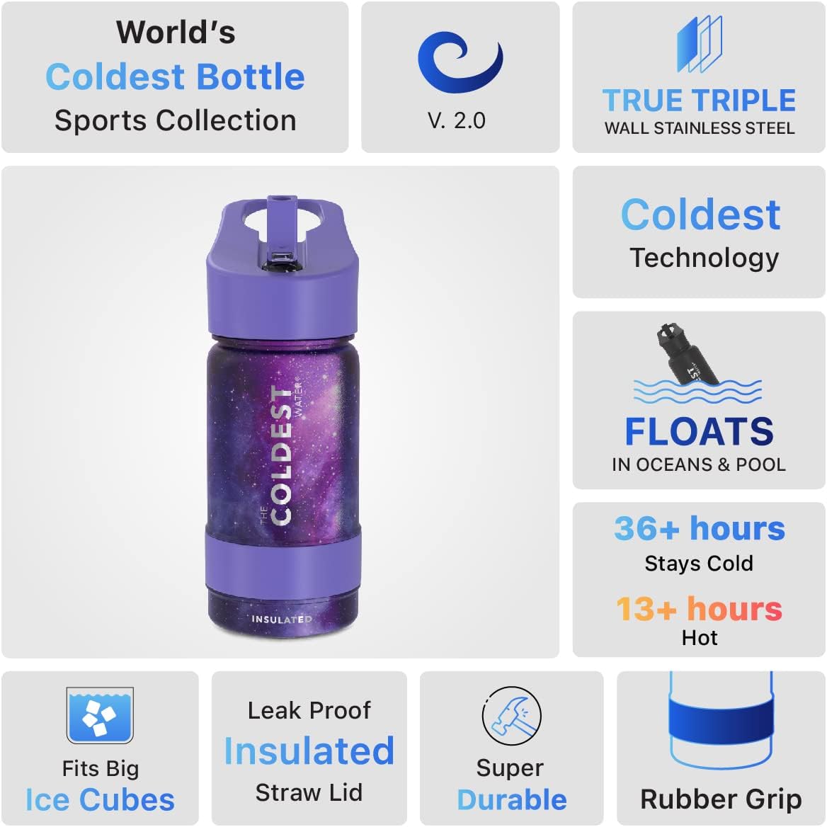 Coldest – Botella de agua deportiva con tapa con popote y asa, a prueba de fugas, de acero inoxidable con aislamiento al vacío de doble pared,