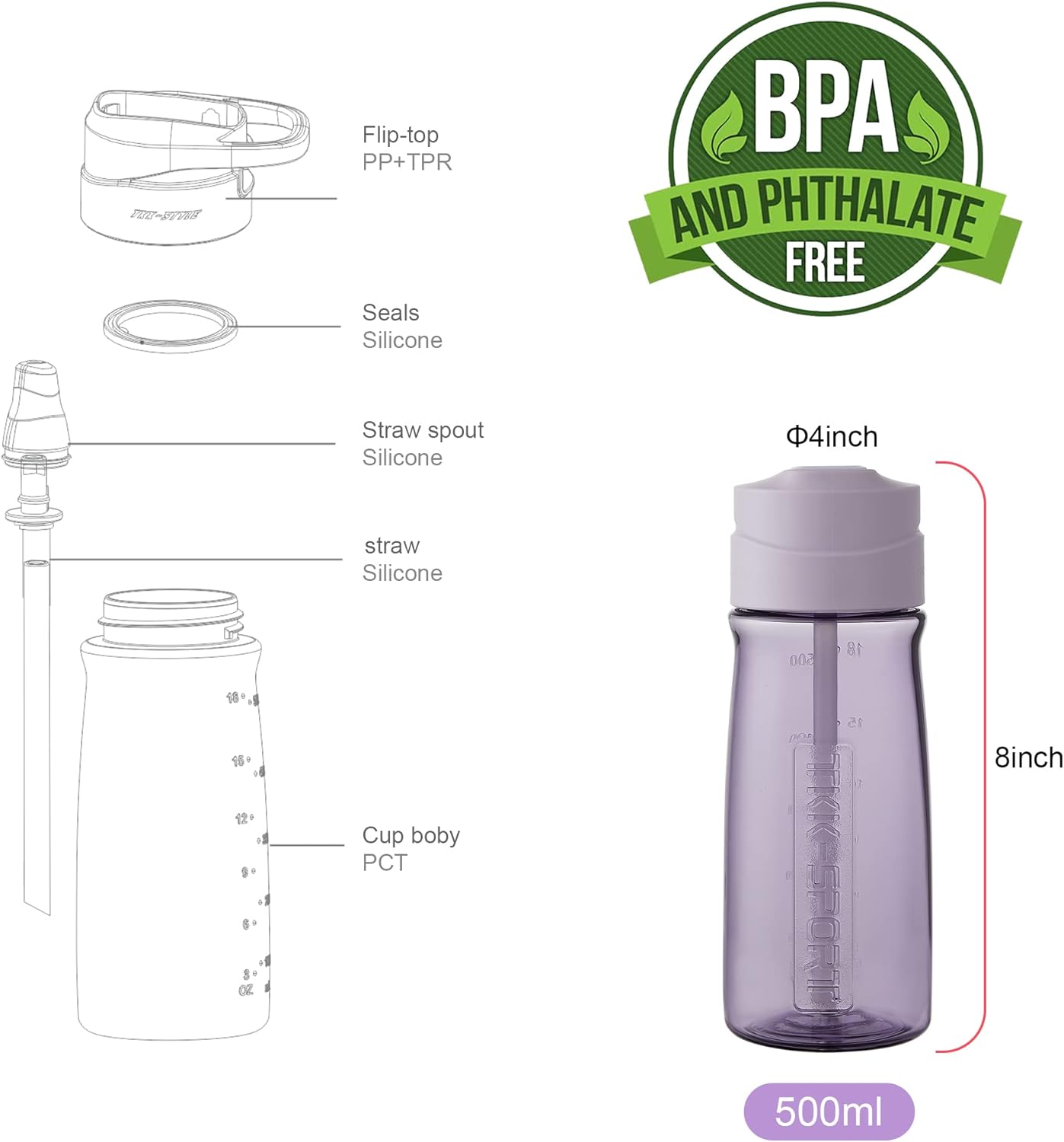Botellas de agua deportivas para niños con popote para la escuela, 2027 onzas, Tritan sin BPA, a prueba de fugas, botellas para niños con tapa de
