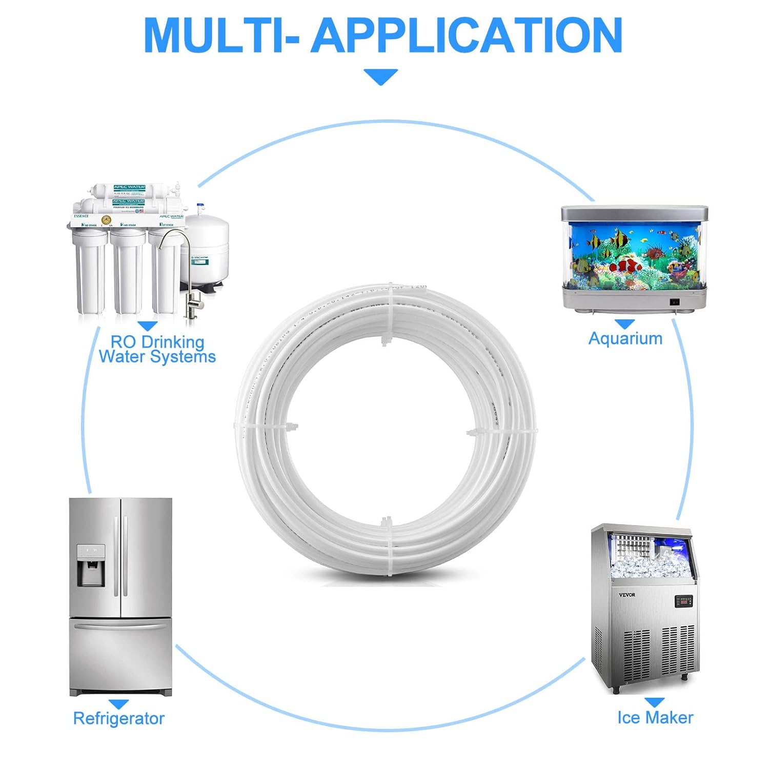 Grifo de agua de ósmosis inversaRO + tubo de agua O.D.RO de 60 pies y 14 pulgadas, grifo de agua potable sin plomo con manguera de plástico flexible
