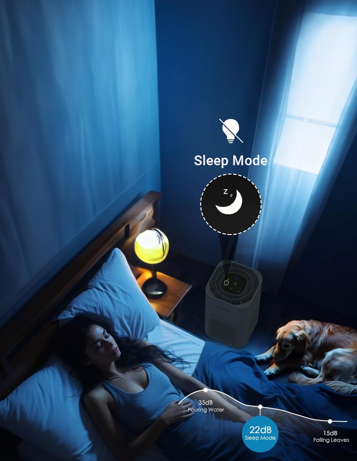Purificadores de aire para mascotas, habitación grande de hasta 1290 pies cuadrados con monitor de calidad del aire, modo automático y modo de