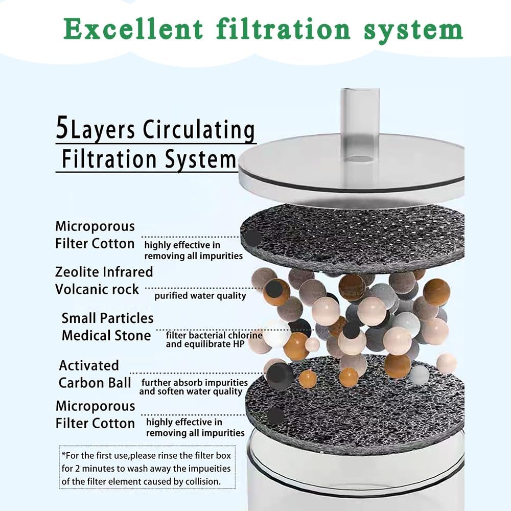 Bomba de fuente de agua de cerámica para gatos, bomba de fuente de agua para mascotas, para fuente de bebida para mascotas, dispensador de agua para