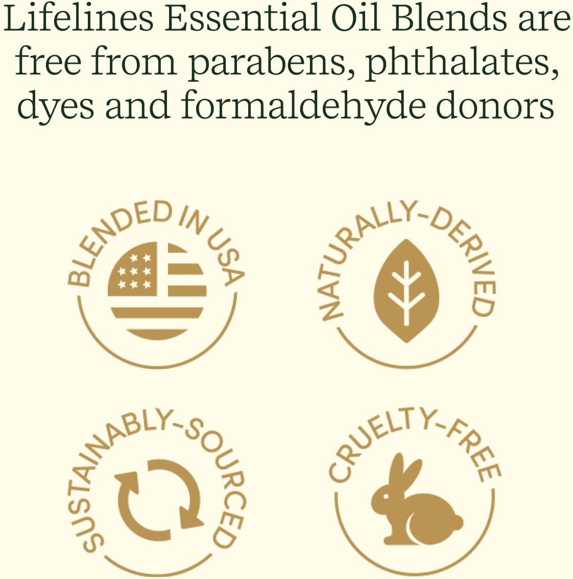 Lifelines Mezcla de aceites esenciales “Walk in The Woods”, paquete de 4, aceites de pino y pachulí para difusor, aceites esenciales 100% puros y