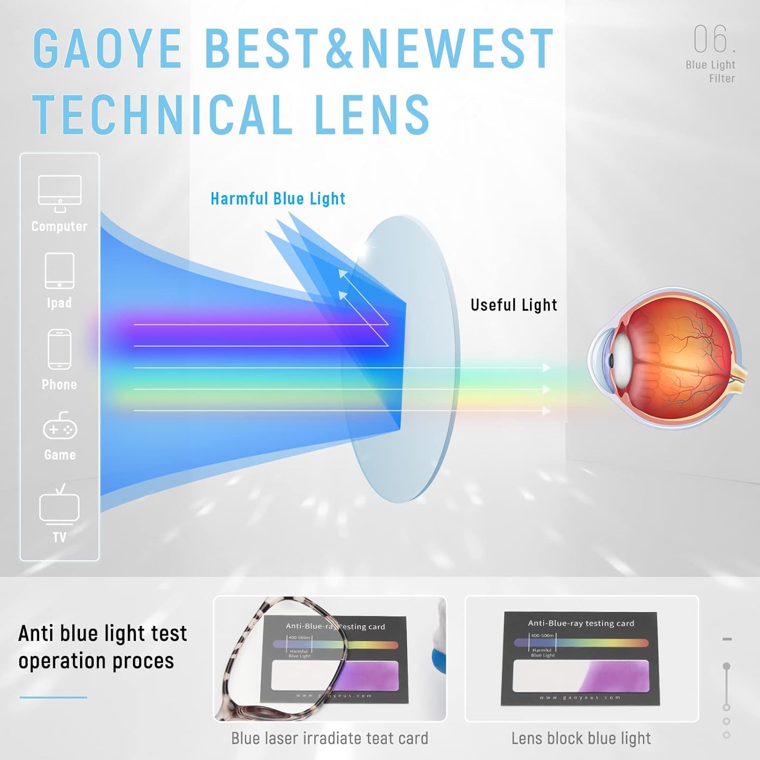 Gaoye Paquete de 2 lentes de bloqueo de luz azul para mujereshombres, anteojos falsos para juegos de computadora, anti rayos UV, bisagra de resorte