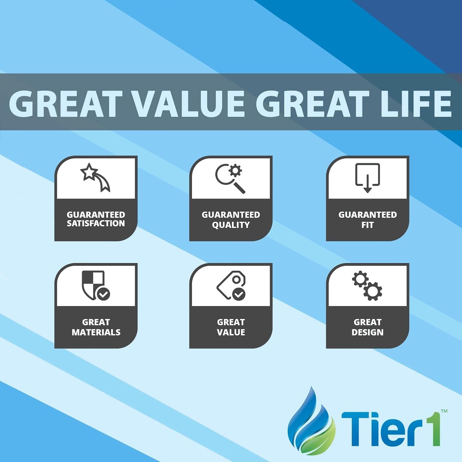 Tier1 Repuesto para filtro de agua C-COMPLETE AP Easy Complete para debajo del fregadero