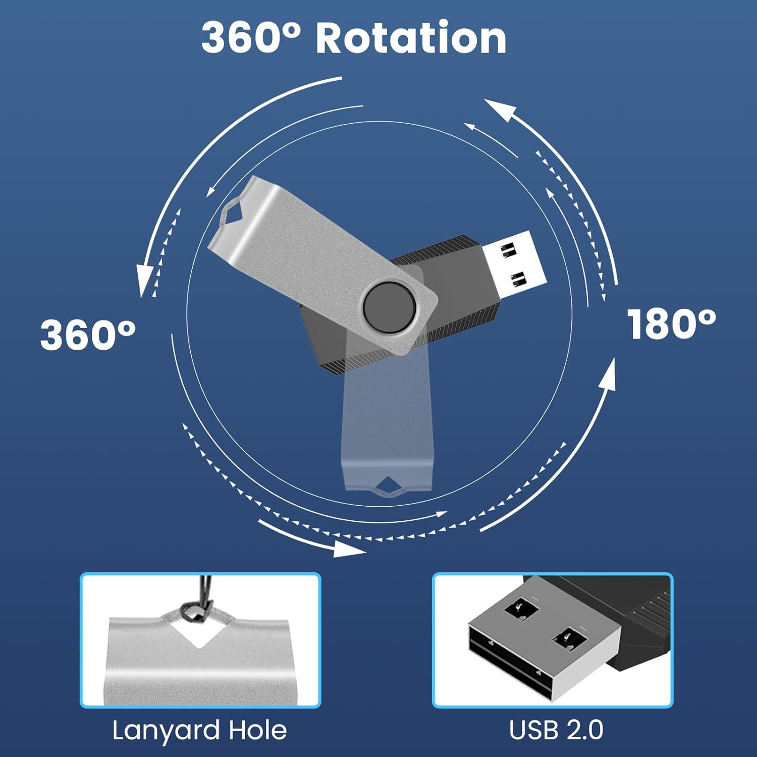 AGECASH – Paquete de 5 unidades flash USB 2.0 de 128 GB, paquete de 5 unidades de memoria USB pendrive de metal giratorio USB Stick Zip Drive Flash