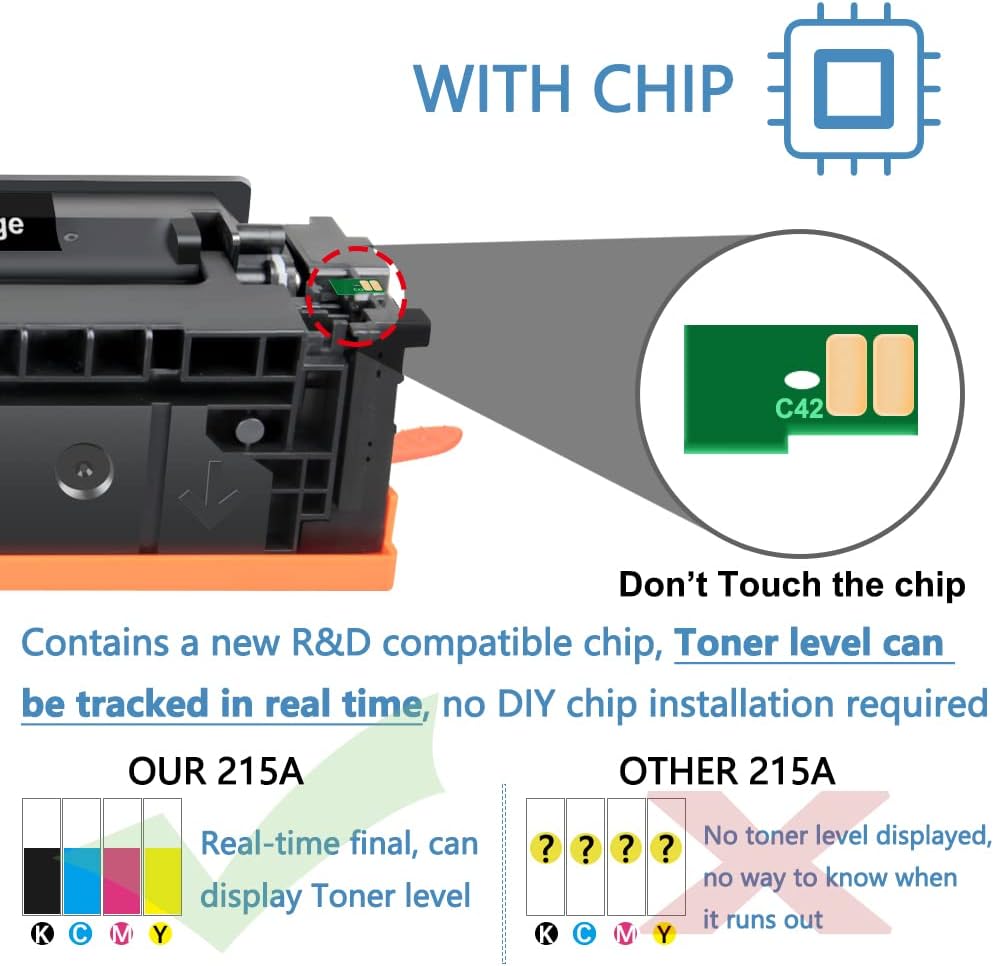 MxVol Paquete de 4 cartuchos de tóner 215A (con chip) compatibles con HP 215A W2310A W2311A W2312A W2313A uso para impresora HP Laserjet Pro MFP