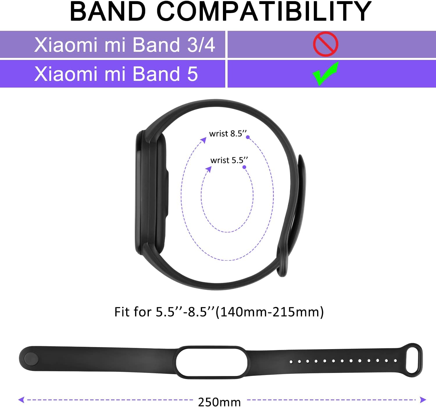 Wanme Bandas para Amazfit Band 5 correas de repuesto para mujeres y hombres, paquete de 2 correas deportivas de silicona compatibles con Amazfit