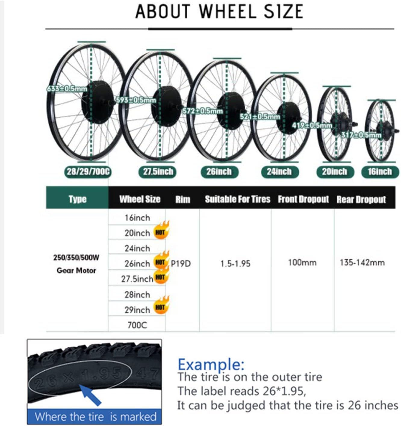 E-Bike Kit de conversión de 20″24″26″27.5″28″29″700C Rueda delantera 36V48V 350W500W Kit de motor de cubo delantero, kit de conversión de bicicleta