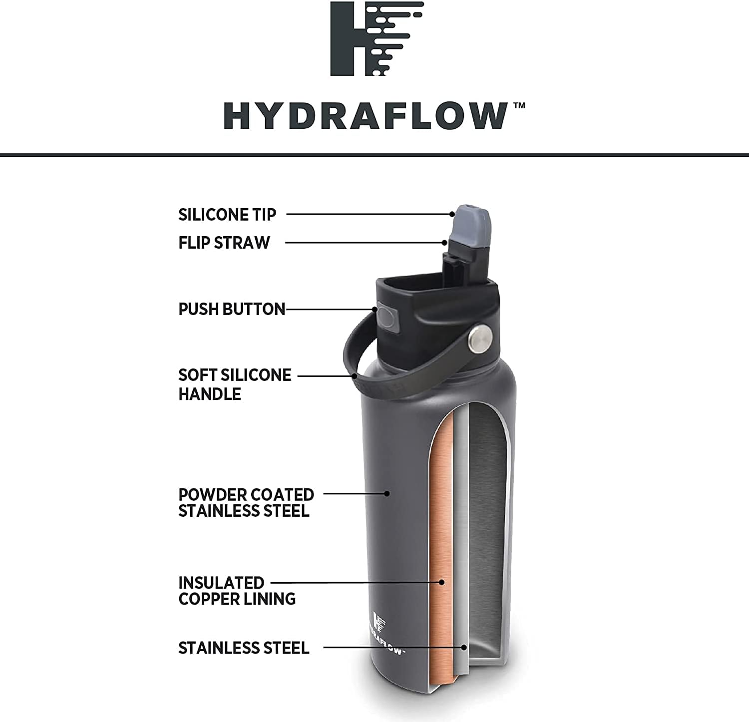 Hydraflow Hybrid – Botella de agua de triple pared aislada al vacío con pajilla abatible (34 onzas, blanco polvo), termo de metal de acero