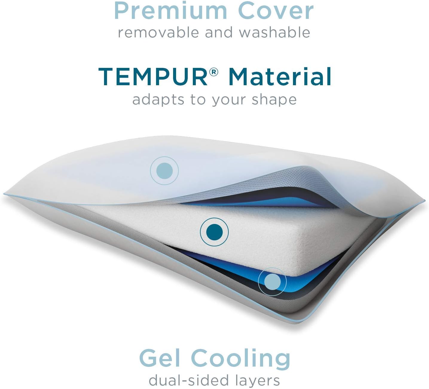 Tempur-Pedic TEMPUR-Cloud Breeze – Almohada de enfriamiento doble, almohada Queen & Symphony de lujo, sensación suave, estándar, color blanco