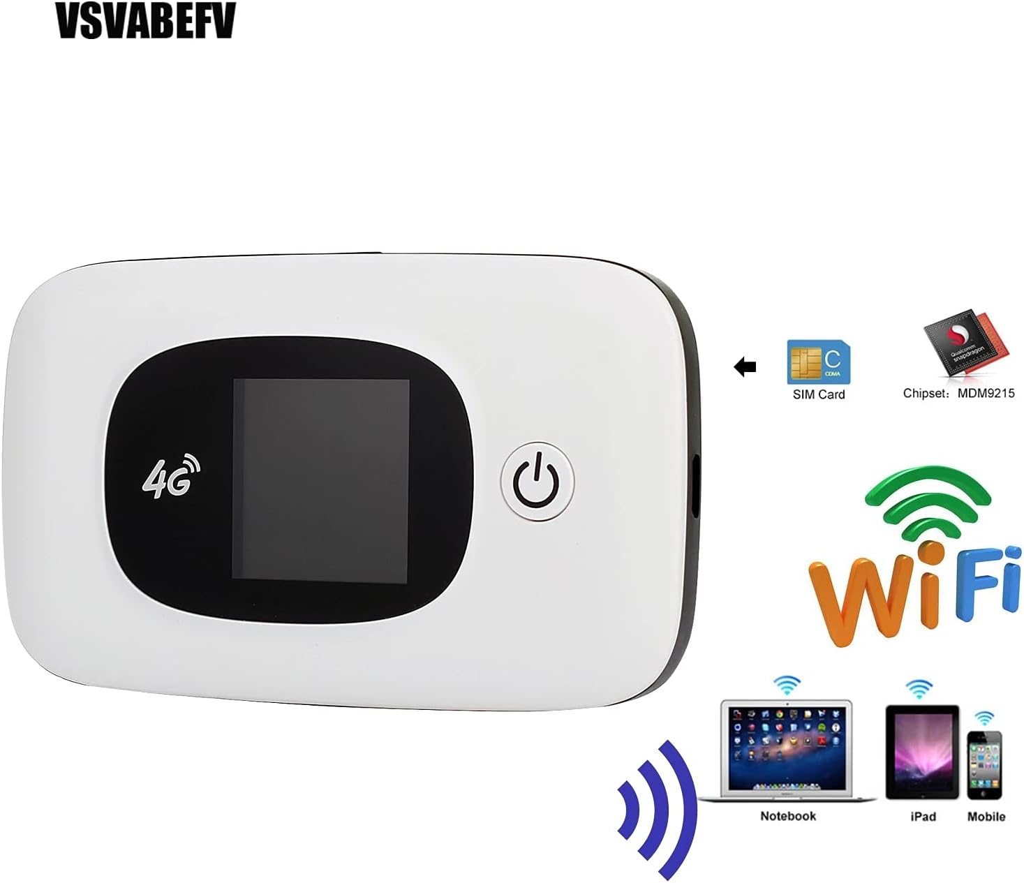 Enrutador WiFi móvil 4G LTE con ranura para tarjeta SIM para viajes, dispositivos de punto de acceso WiFi portátil desbloqueado para viajes,