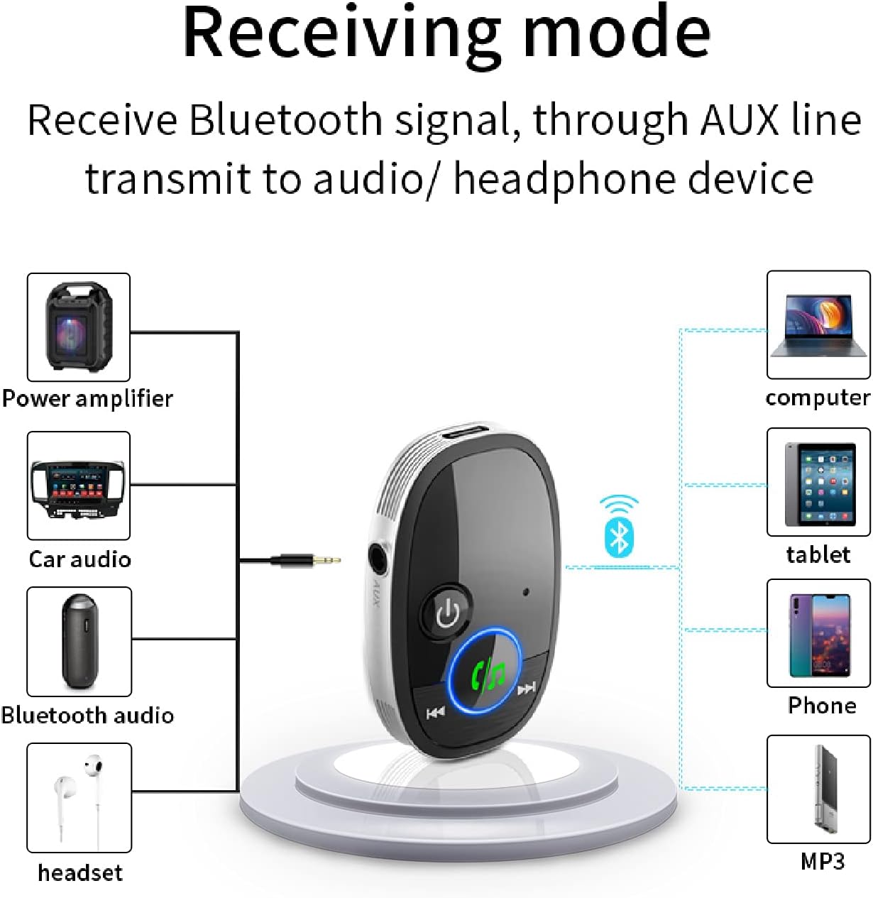 Adaptador AUX Bluetooth para automóvil, receptor Bluetooth 5.0 portátil para cocheestéreo domésticoauriculares con cable, transmisión de música,
