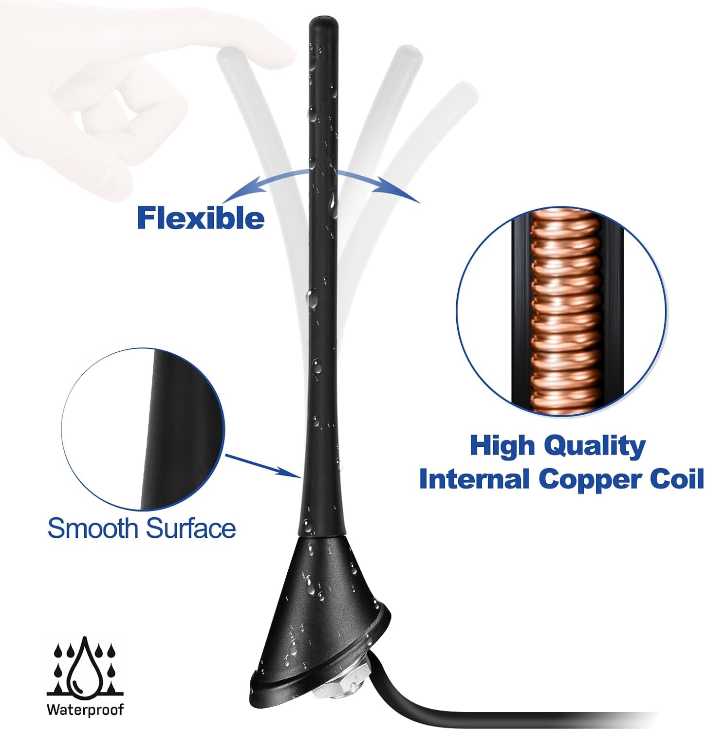 Eightwood Antena de radio AM FM estéreo para automóvil, reemplazo de antena universal para montaje en techo con base de montaje de 16 pies cable de