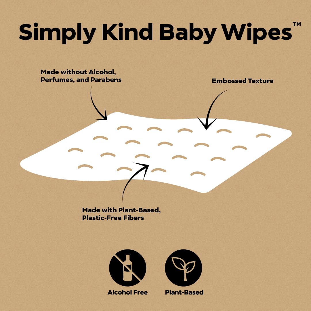DYPER Toallitas para bebé, 99% toallitas de agua, 100% a base de plantas, hipoalergénicas para pieles sensibles, sin fragancia, sin plástico,