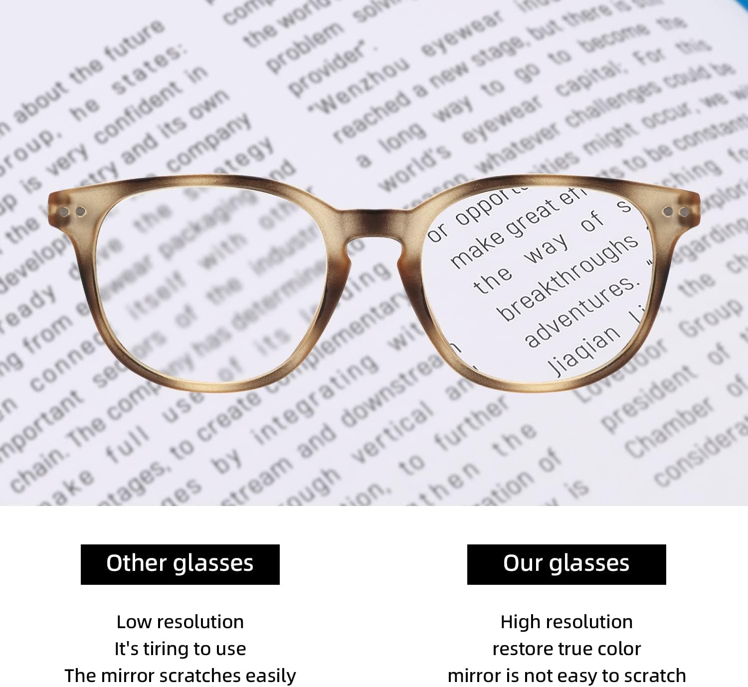 Areyeth 2 pares de anteojos de lectura redondos retro para mujer, lectores con bloqueo de luz azul, anteojos de moda antifatiga ocular (2.50X)