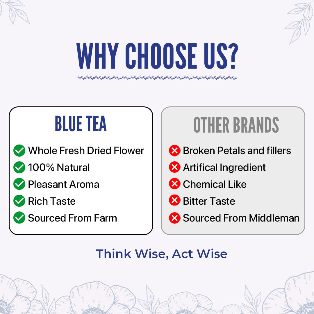 BLUE TEA – Regalo de té Chai Masala Butterfly Pea  Regalo de hierbas  El mejor regalo para cualquier ocasión – Sin cafeína – Regalo a base de flores