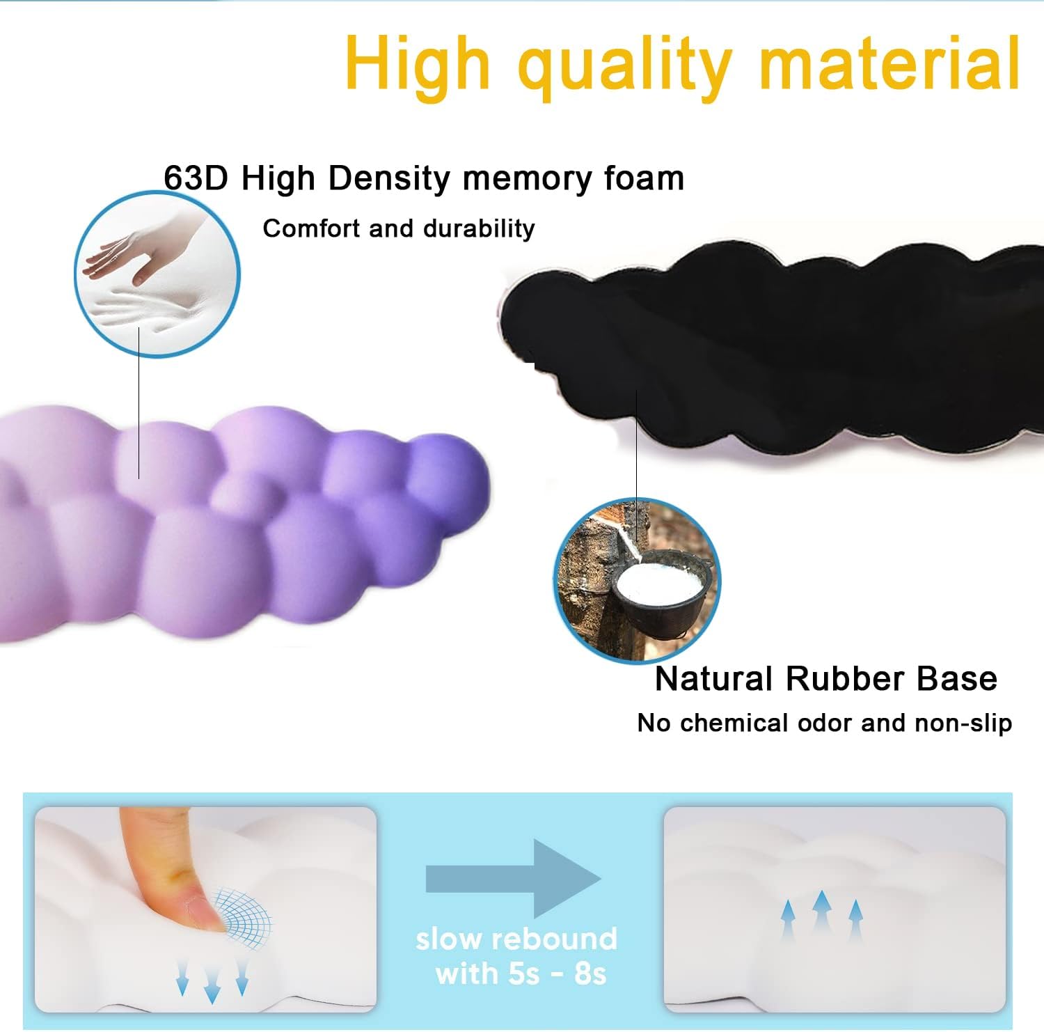 Alfombrilla para mouse con reposamuñecas ergonómica, suave y flexible, antideslizante, puede aliviar el dolor de muñeca de oficina a largo plazo,