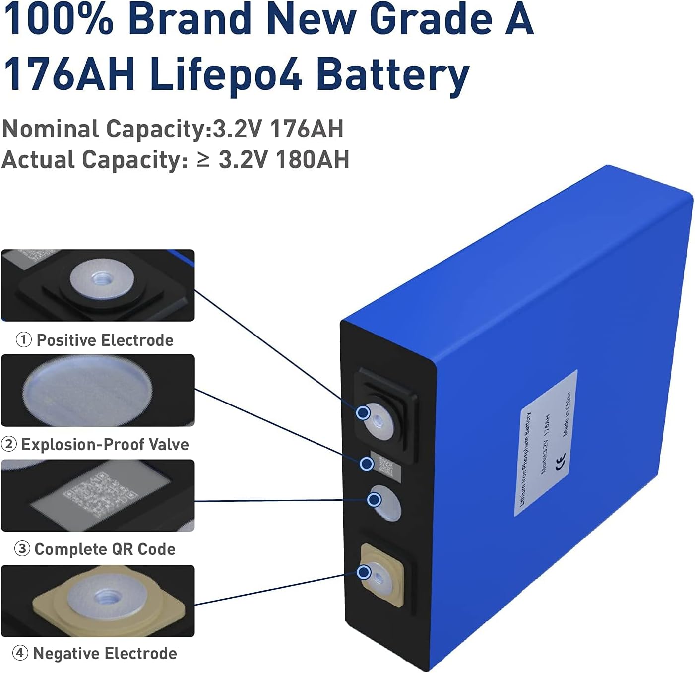 ninthcit Pilas de batería LiFePO4 de ciclo profundo de 3.2 V 176 Ah con fosfato de hierro, baterías de litio de repuesto de grado A con código QR,