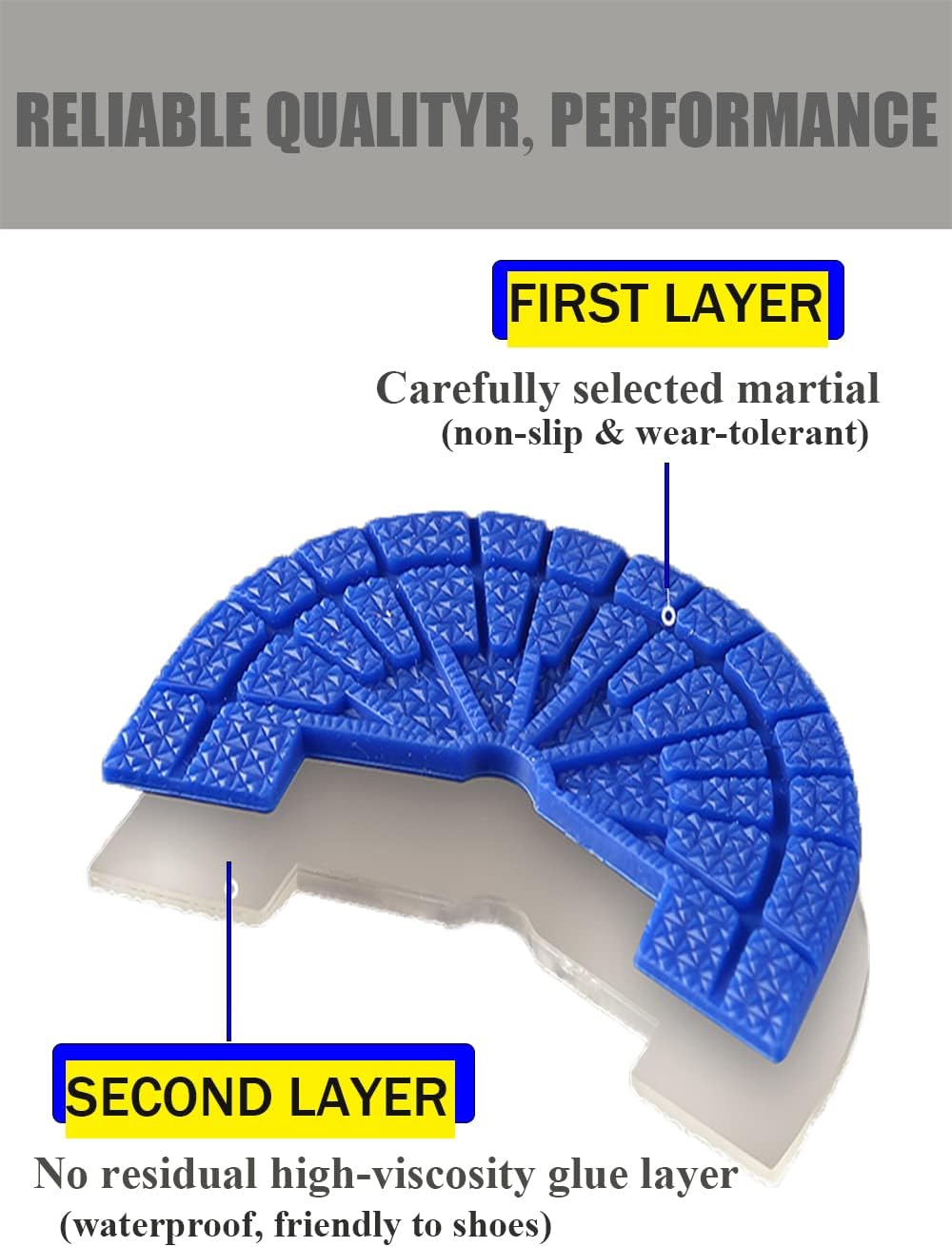 Protector de suela para tenis, placas de reparación de talón autoadhesivas fuertes antideslizantes para hombres y mujeres, versión mejorada de