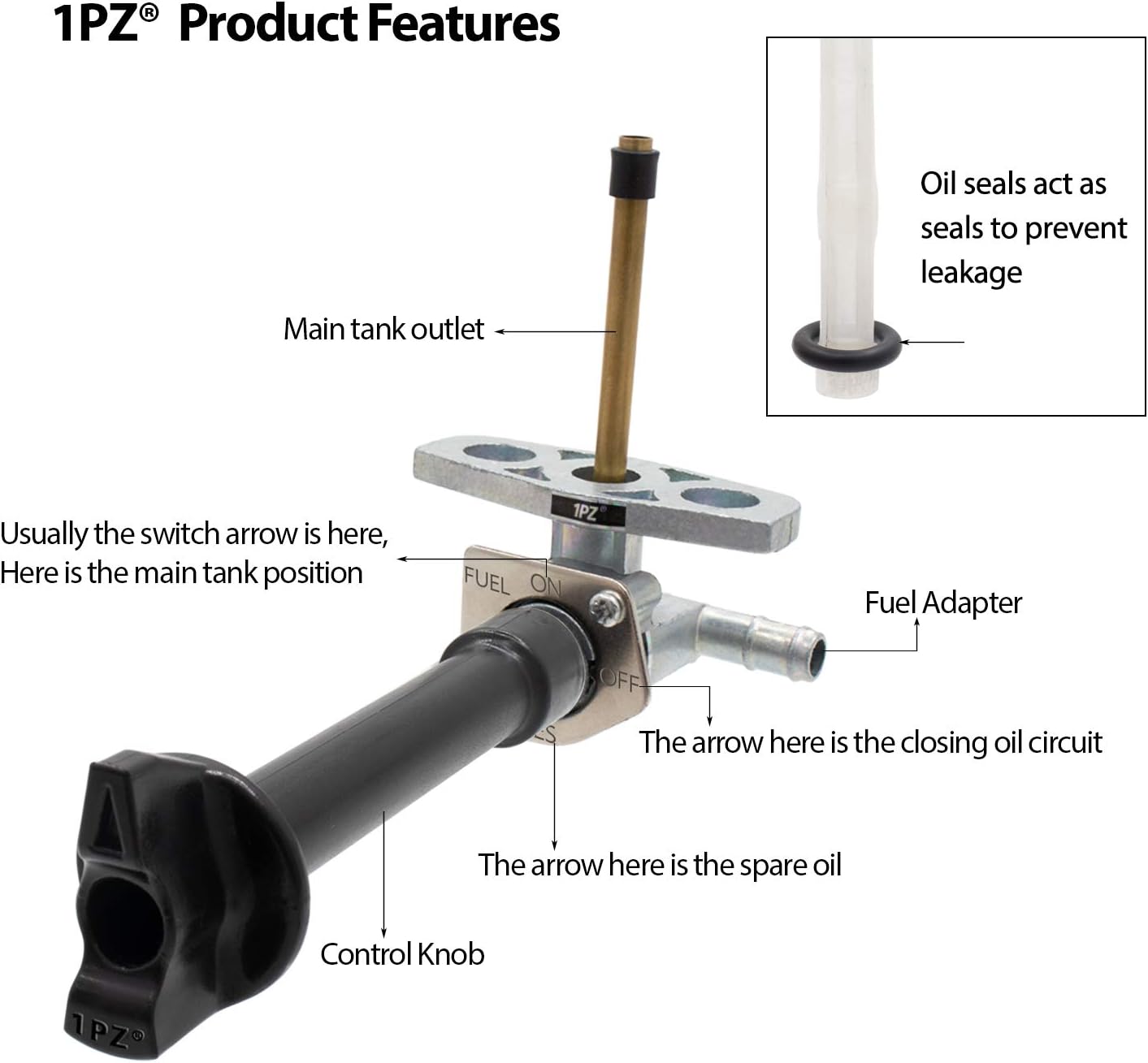 1PZ HT1-P01 – Interruptor de tanque de válvula de gasolina con perilla de repuesto para Honda Rancher 350 400 TRX350 TRX400 2000-2007 16950-HM8-003
