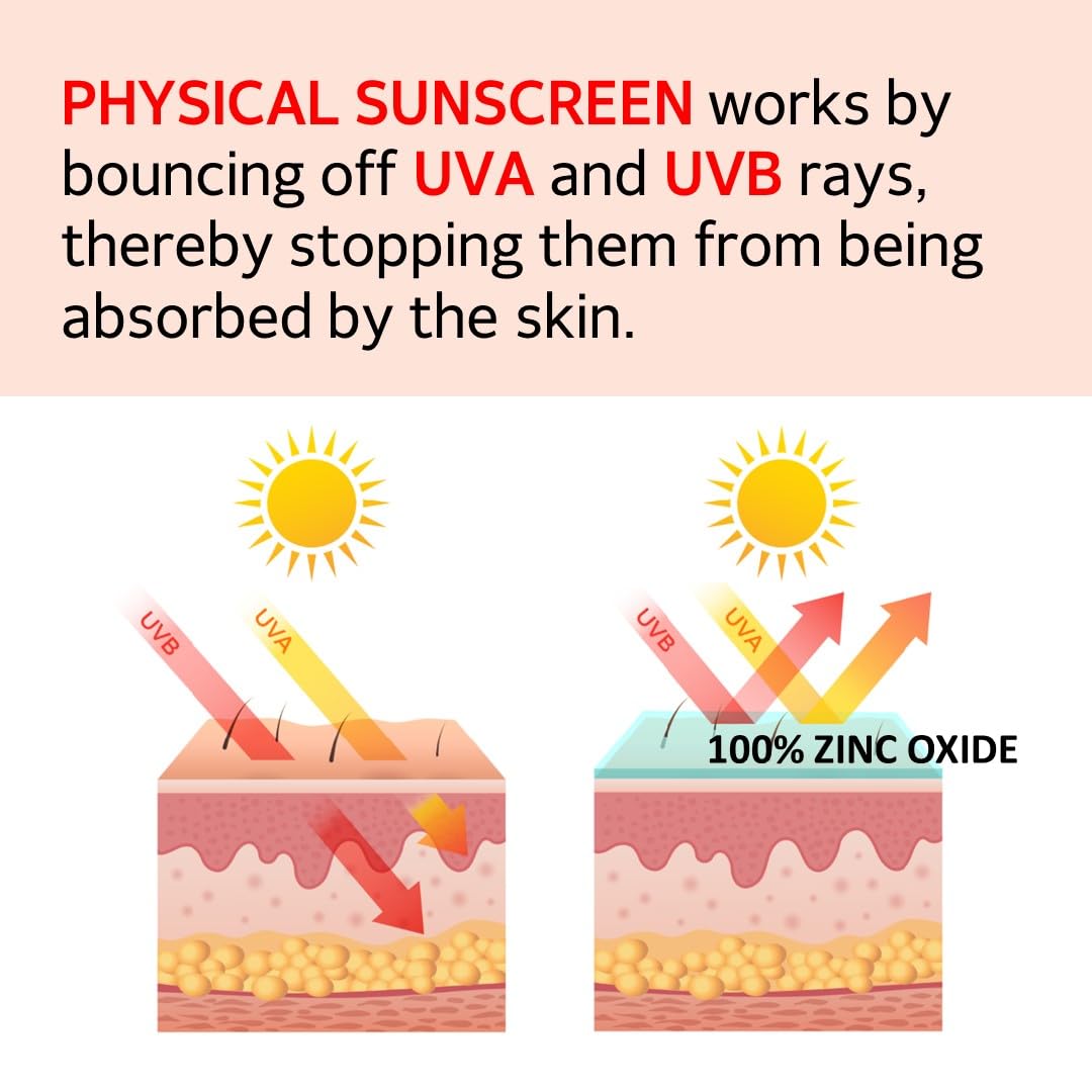 make prem Protector solar tintado SPF 50+ PA ++++ VEGANO Seguro para arrecifes sin químicos Hidratante, no graso, protector solar mineral no graso,