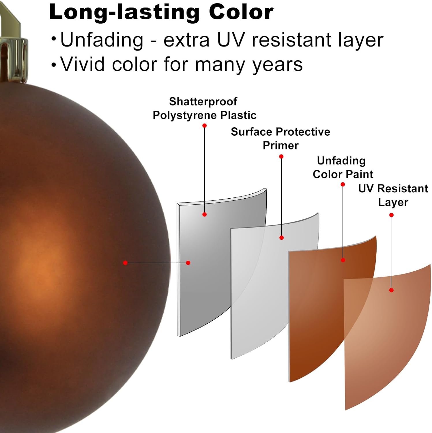 GameXcel – Esferas navideñas grandes y ornamentos colgantes para árbol de Navidad que no se rompen