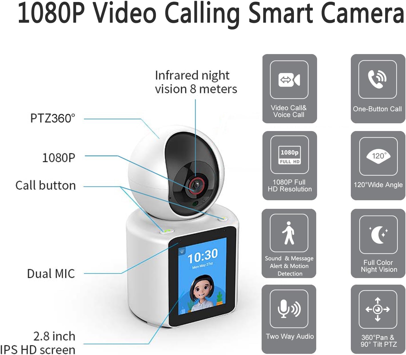 Cámara de videollamadas con pantalla HD de 2.8 pulgadas, cámara de video interior 1080P llamada activa con aplicación de teléfono, cámara para