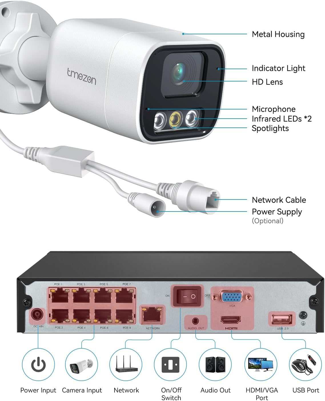 TMEZON Sistema de cámara de seguridad POE 4K 16CH NVR-H.265 4 unids 5MP PoE Home IP Network Cámaras de seguridad con cable con persona Detección de